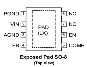 AOZ1036PI